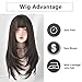7JHH WIGS Hair Dye Wig for Women Synthetic Hair Natural Long Straight Wig With Bangs (22inch, Black tea)