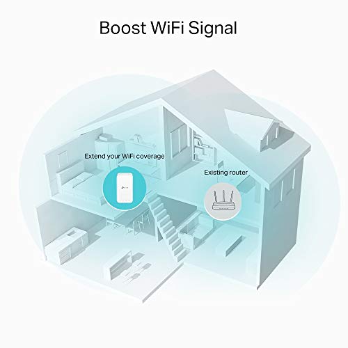 TP Link RE335 Répéteur réseau 867 Mbit/ Neuf - vue 9