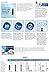 Oral-B Precision Clean Brush Heads with Bacterial Protection - Prevents Bacterial Growth on Bristles