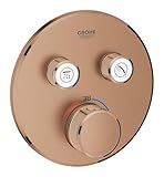 GROHE