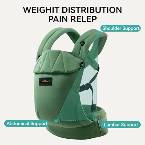 BethBear Baby Carrier Newborn to Toddler 7-45 lbs with Natural Material, Ergonomic Design,Versatile and Adjustable,Hands Free for Moms&Dads,Green