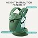 BethBear Baby Carrier Newborn to Toddler 7-45 lbs with Natural Material, Ergonomic Design,Versatile and Adjustable,Hands Free for Moms&Dads,Green