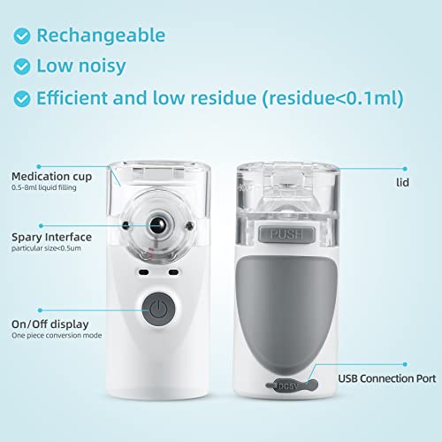 Portable Nebulizer, Nebulizer Machine for Adults and Kids, Handheld Mesh Nebulizer of Cool Mist, Personal Steam Inhalers for Breathing Problems - Thumbnail 7
