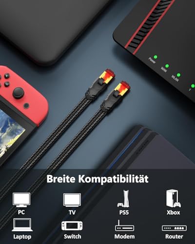 Tesmax CAT 8 Lan Kabel 3meter,40Gbps Hochgeschwindigkeits mit RJ45 Stecker – Ansicht 4