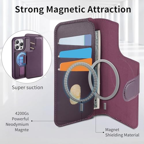 Funda iPhone 14 Pro Asuwish PSCXK US morada resistente conector accesible 3