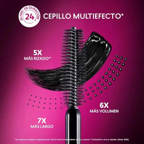 Ojos, Beauty Imagen adicional