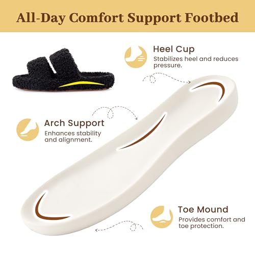 Image of RockDove Women's Pluffie Open Toe Slippers | Arch Support & Memory Foam, Cozy Faux Fur, Gift-Ready Design, Indoor & Outdoor Comfort