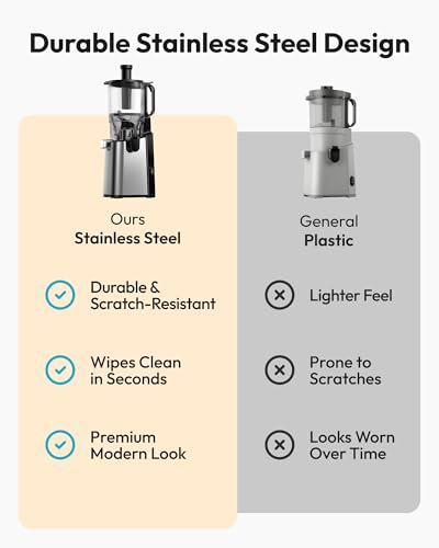 Image of EUHOMY Cold Press Juicer, 5.6 inch Extra Large Feed Chute Slow Masticating Juicer