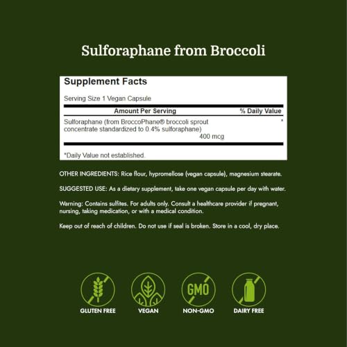 Swanson Sulforaphane Broccoli Sprout Supplement