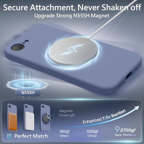 Image of FireNova Magnetic for iPhone 17e Case /iPhone 16e Case, Compatible with MagSafe, [Silicone Camera Protection] Microfiber Lining Phone Case, 6.1 inch, Lavender Gray