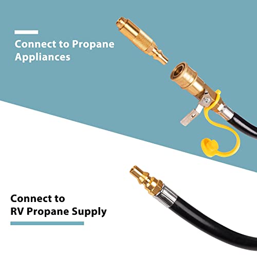 Shinestar Grill Cover And 12Ft Rv Quick Connect Propane Hose With A Conversion Fitting, Upgraded Set For Blackstone 17/22 Inch Griddle #TOP6
