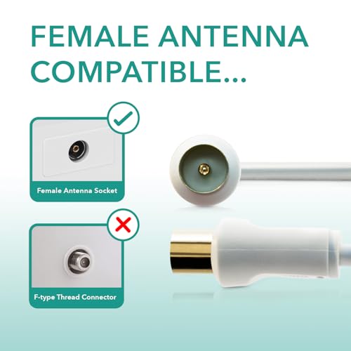 0.5m Coaxial TV Aerial Cable (Ideal for Close-Range Devices, Max Reach 50cm) Male To Male Gold Plated RF Tv Cable for Freeview, Freesat, Tv Antenna Extension - White Straight Connection - Image 2