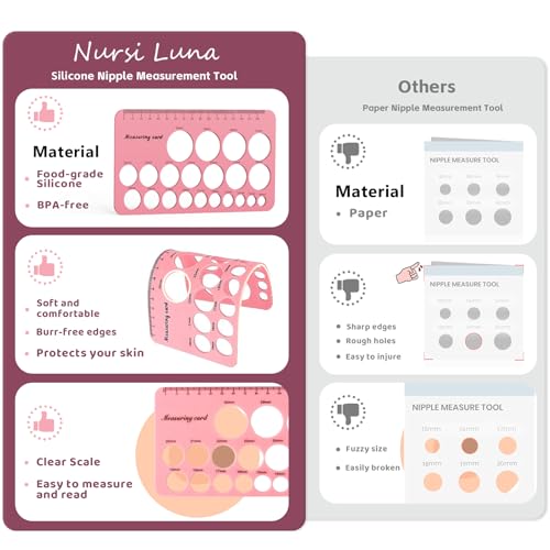 Nursi Luna Flange Sizing Kit 3 in 1 with 8PCS Flange Inserts 15/17/19/21mm, Silicone Breast Pump Flanges Insert Kit for 24mm Electric Breast Pump, Pumping Breastfeeding Essentials Kit for New Mom