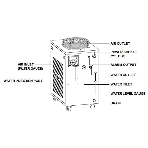 S&A CW-5300BI Digital Display Panel