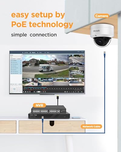 Image of 32 Channel Security Camera System, 20x 5MP Wired IK10 Vandal-Proof Dome IP PoE Cameras Outdoor with AI Human Detection, Built-in Microphone, Remote Access, 4K 32CH NVR 8TB HDD, PD54A2032-5M