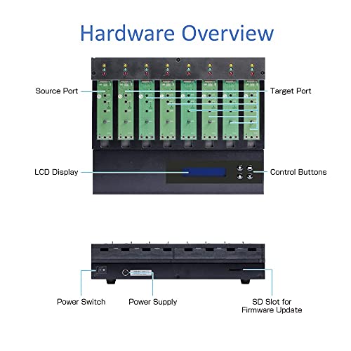 Image of Systor 1 to 23 PCIe M.2 NVMe /SATA Duplicator - 12GB /Min - SYSNVME-M2223 | Standalone PCIe M.2 NVMe /SATA duplicator to clone, erase and sanitize multiple M.2 NVMe /SATA SSDs with no computer required.
