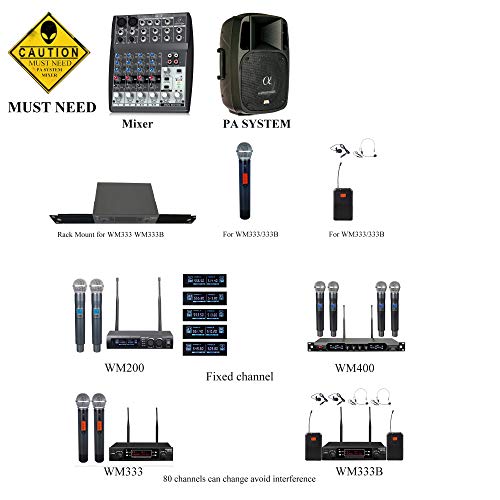 Innopow Wireless Microphone System, Dual Uhf Metal Cordless Mic Set, Long Distance 150-200Ft,16 Hours Continuous, Fixed Frequency, Use For Karaoke Singing, Family Party,Church(Wm200) #TOP6