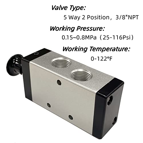 Vanne pneumatique manuelle 5/2 pour éliminer les pannes de circuit d'air comprimé