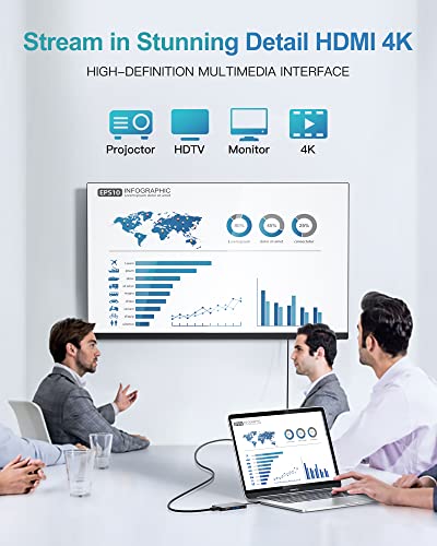 Byeasy 7 In 1 Usb C Hub, 4K Hdmi Adapter, Usb C 100W Pd Output, Usb 3.0*2, Sd/Micro Sd Reader, 3.5Mm Audio Compatible With Laptop, Macbook, Surface, Ipad Air Pro And Other Type C Devices. #TOP4