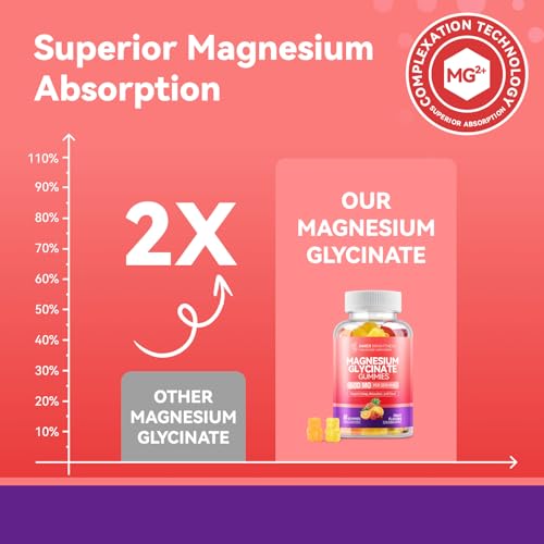 Image of Magnesium Glycinate Gummies 600mg, Non-GMO, Gluten-Free, Magnesium Gummies for Adults & Kids, Sleep, Relaxation & Focus, 3 in 1 Flavor, 60 Count