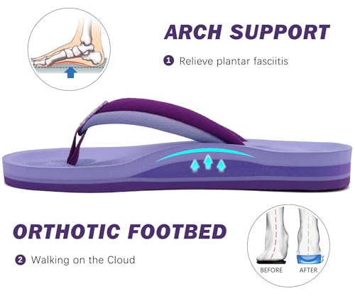 Image of COFACE Flip Flops For Women with Arch Support Comfortable Yoga Mat Orthopedic Sandals Lightweight Womens Flip-Flop