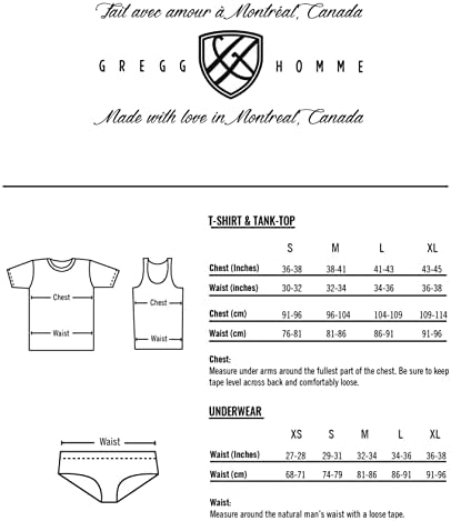 gregg homme torrid