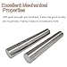 99.9% Pure Nickel Bar, 100mm Length, Diameters 14-25mm - for Chemical Industry & Machinery Mfg Diameter 14mm