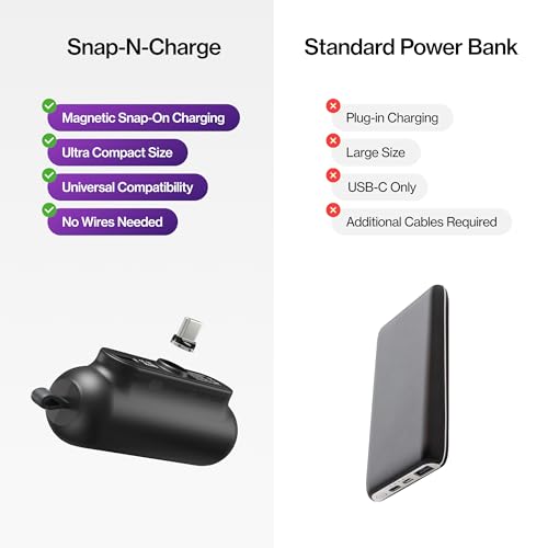 Statik Snap-N-Charge Power Bank, Mini Portable Charger for All Devices 3-in-1 Magnetic Tips USB C, Micro USB and iProduct, Compact Powerbank 3,200mAh 10W Battery Pack by Statik - Image 7