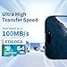 Ediloca 64GB Micro SD Card, Memory Card with SD Adapter, Read Speed up to 100MB/s, UHS-I TF Card for 4K Video Recording, Compatible with Smartphone, Dash Cam, Camera and Drones, C10, U3, V30, A1
