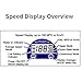 SRA 3000 Tracer Pro Radar Gun – Professional Speed Measurement for Baseball, Softball, Auto Racing & More, Point-and-Shoot Accuracy, Up to 130 ft Range