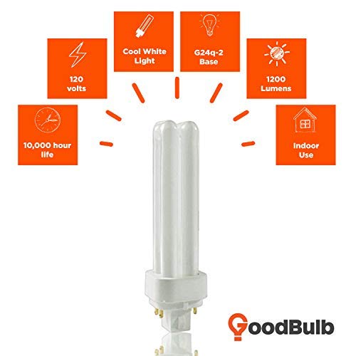 Goodbulb Cfl Light Bulbs For Ceiling, Bathroom, Vent Fan, And Kitchen Fixtures, Energy-Efficient, 18W, 120V, Quad-Tube Lamp, Cool White (Pack Of 4) #TOP1
