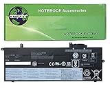 Exklusives Angebot an leistungsstarken, langlebigen und langlebigen Zellenbatterien der Güteklasse A