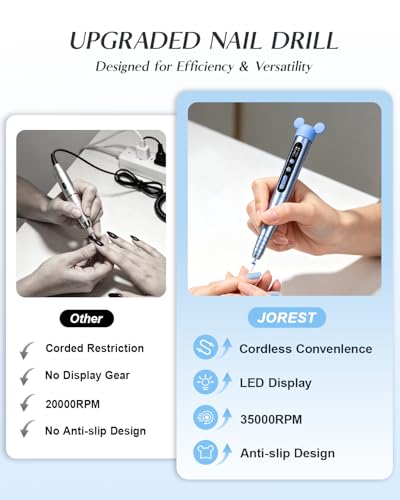 Lime a ongle electrique JOREST kit 13 en 1 avec ecran LCD
