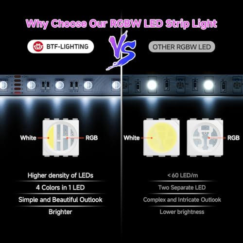 Image of BTF-LIGHTING RGBW LED Strip Lights,UL Listed,5050 4 Colors in 1 RGB + 6000K-7000K Cool White,12V DC,16.4ft /5m 60LEDs /m 12mm White PCB,IP30 for Home Decoration(No Adapter or Controller) (Pack of 2)