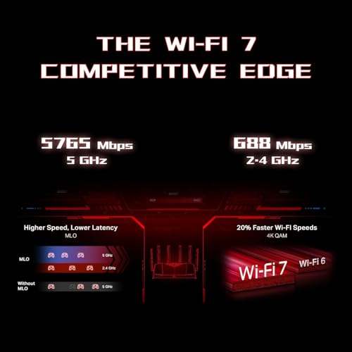 Image of Archer GE400 WiFi 7 Gaming Router, BE6500, Dual-Band, 6-Stream, 6.5 Gbps, RGB Lighting, Game Acceleration, EasyMesh, HomeShield Compatible with TP-Link