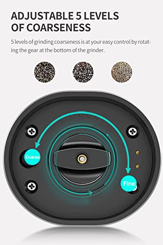 Electric Salt And Pepper Grinder Set, Usb Type-C Rechargeable No Battery Needed, Salt And Pepper Mill Set With Adjustable Ceramic Grinder, Automatic Black Peppercorn & Sea Salt Spice Mill Set (2 Pack) #TOP3