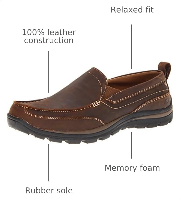 Image of Skechers Men's Superior - Gains 63697
