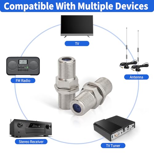 Adaptador F hembra a hembra tipo coaxial 2 piezas miniatura 6