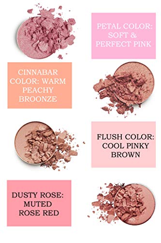 Mom's Secret 100% Natural Blush, Organic, Vegan, Gluten Free, Natural Pressed Blush, Cruelty Free, Made In The Usa, 0.18 Oz (Petal) #TOP2