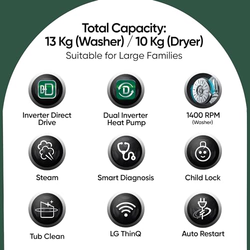 LG WashTower 13 Kg /10 Kg with AI Direct Drive & DUAL Inverter Heat Pump, Fully Automatic Front Load Washing Machine and Dryer (FWT1310BG) with Wi Fi & Central Control Panel Natural Beige & Green view 2