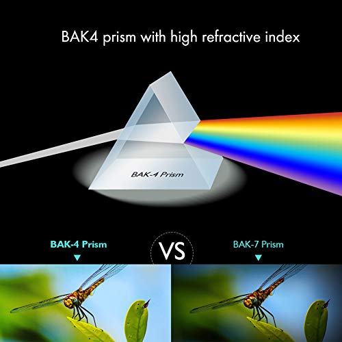 Telescópio binocular, binóculos transparentes de liga de magnésio + borracha, design ergonômico leve