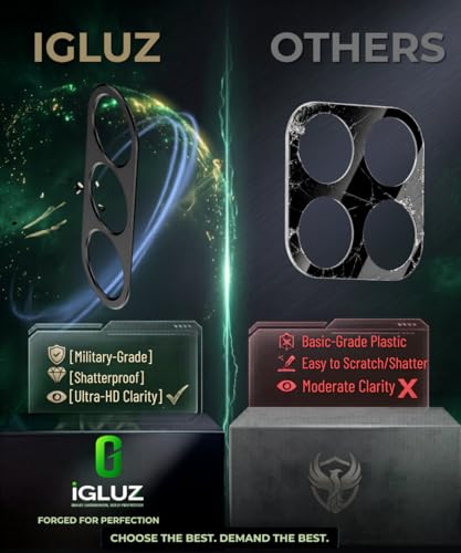 Image of iGluz Compatible with Samsung Galaxy A37 Camera Lens Protector (1 Pack) | 9H Tempered Glass Camera Guard | HD Clear Scratch Resistant Lens Protection | Bubble Free Easy Installation | Case Friendly Fit