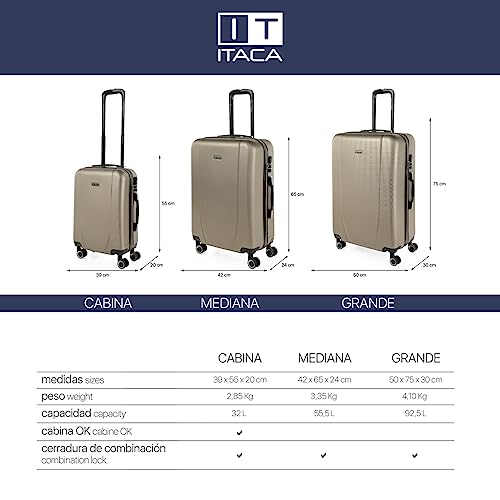 Miniatura 6 de Itaca - Maletas De Viaje De La Firma Juego Maletas 4 Ruedas - Juego De Maletas De Viaje - Juego Maletas De Viaje Ligeras. Candado De Combinacion 71116, Champagne