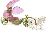 SCHLEICH
