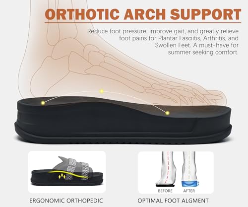 KuaiLu Mens Orthotic Sandals Comfortable Arch Support Plantar Fasciitis Fabric Sandal Slippers Memory Foam House Slipper Shoes For Man Summer Beach Cushion Slides Slip On Indoor Outdoor, Black Size 133