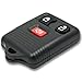Keyless2Go Replacement for Keyless Entry Car Key Fob Vehicles That Use 3 Button CWTWB1U331, Self-Programming - 2 Pack