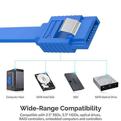 Sabrent Sata Iii (6 Gbit/S) Straight Data Cable With Locking Latch For Hdd/Ssd/Cd And Dvd Drives + Sata Iii (6 Gbit/S) Right Angle Data Cable With Locking Latch #TOP3