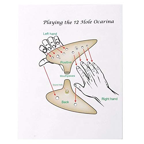 Lfn 5 Colors 12 Holes Kiln-Fired Ceramic Alto C Legend Of Zelda Zelda Ocarina Flute Of Time Ceramic thumb #2