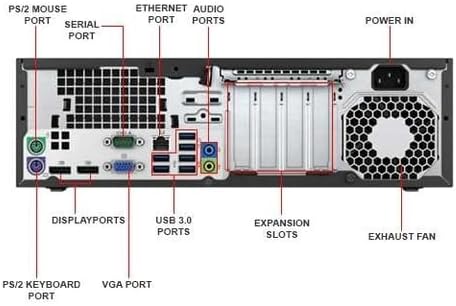 HP ProDesk 600 G2 SFF Desktop PC Intel Core i7 6th Gen 3.40GHz 32GB RAM 1TB SSD 2-Monitor Support DisplayPort AC Wi-Fi Bluetooth Windows 11 Pro (Renewed) image 3 of 3 B0CCXQ4RTJ
