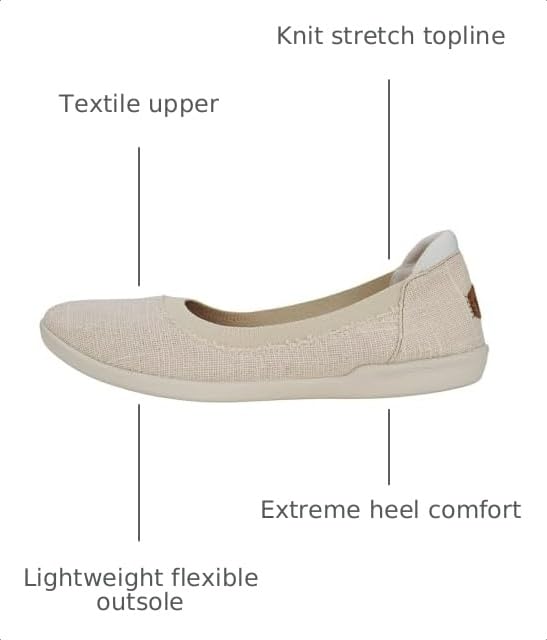 Image of HEYDUDE Womens Savannah Slip Classic